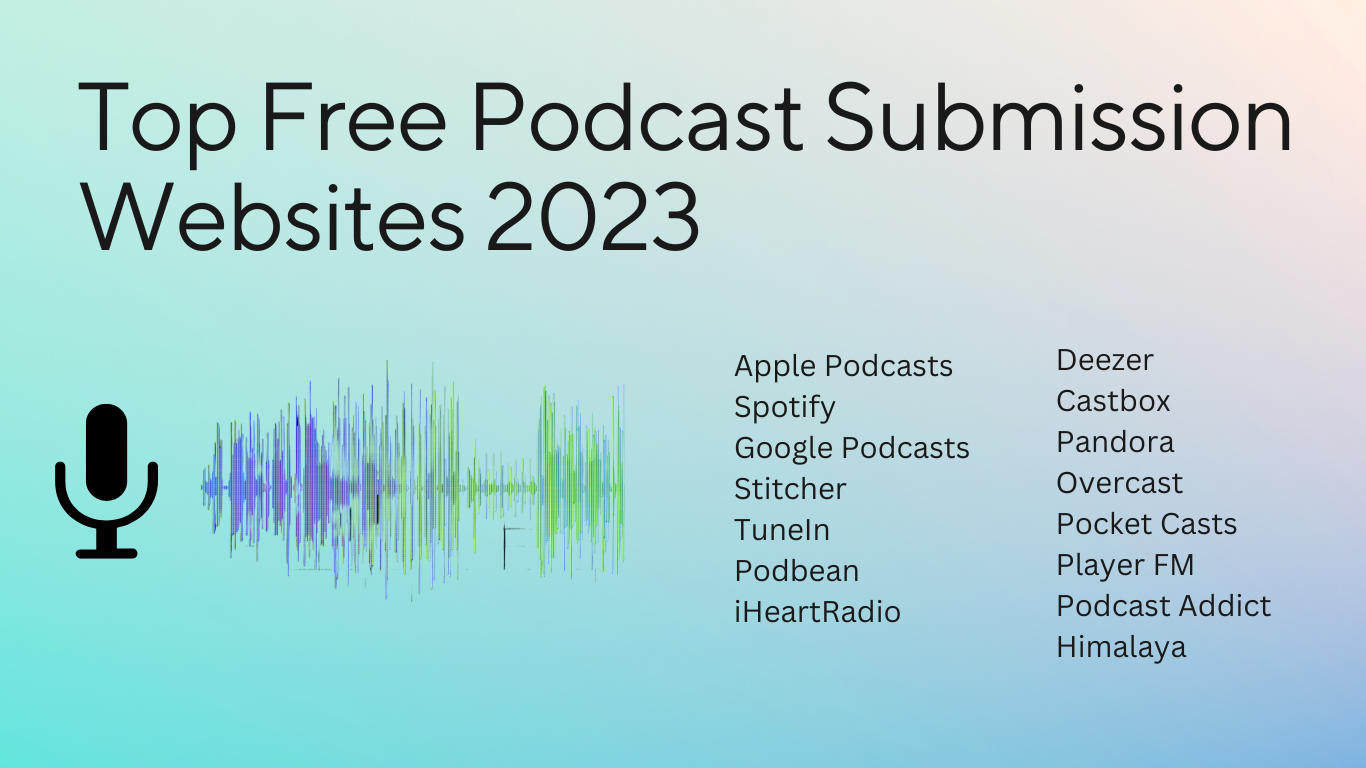 podcast submission websites 2023