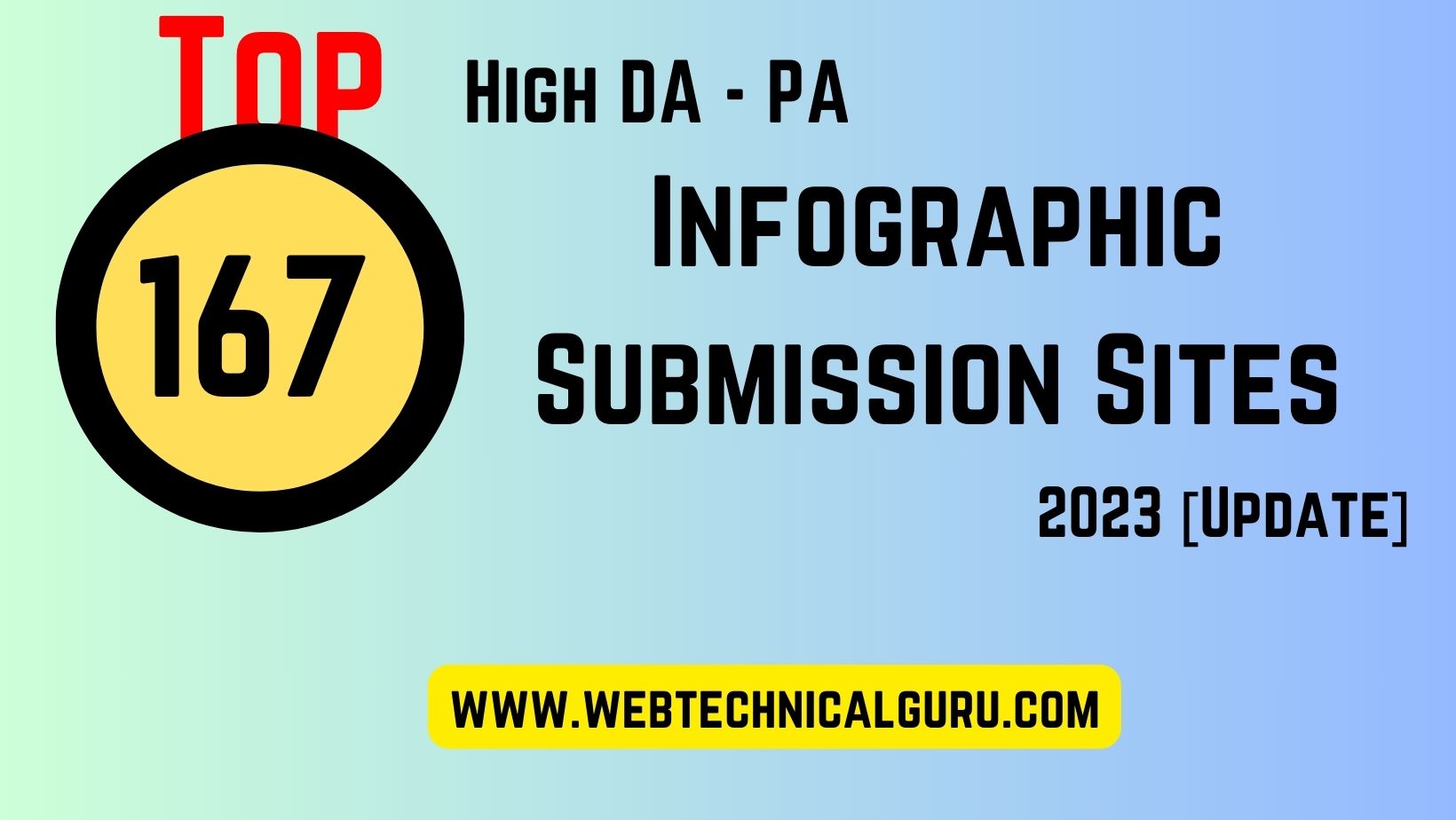Infographic Submission Sites 2023